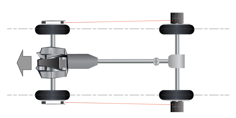 illustration showing how a vehicle wheels are laser aligned