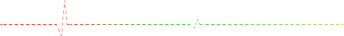 sine wave fault diagnostic animation